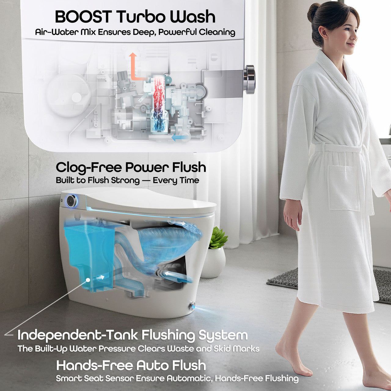 BidetMate 6000 Series integrated smart bidet toilet — wash setting options graphic