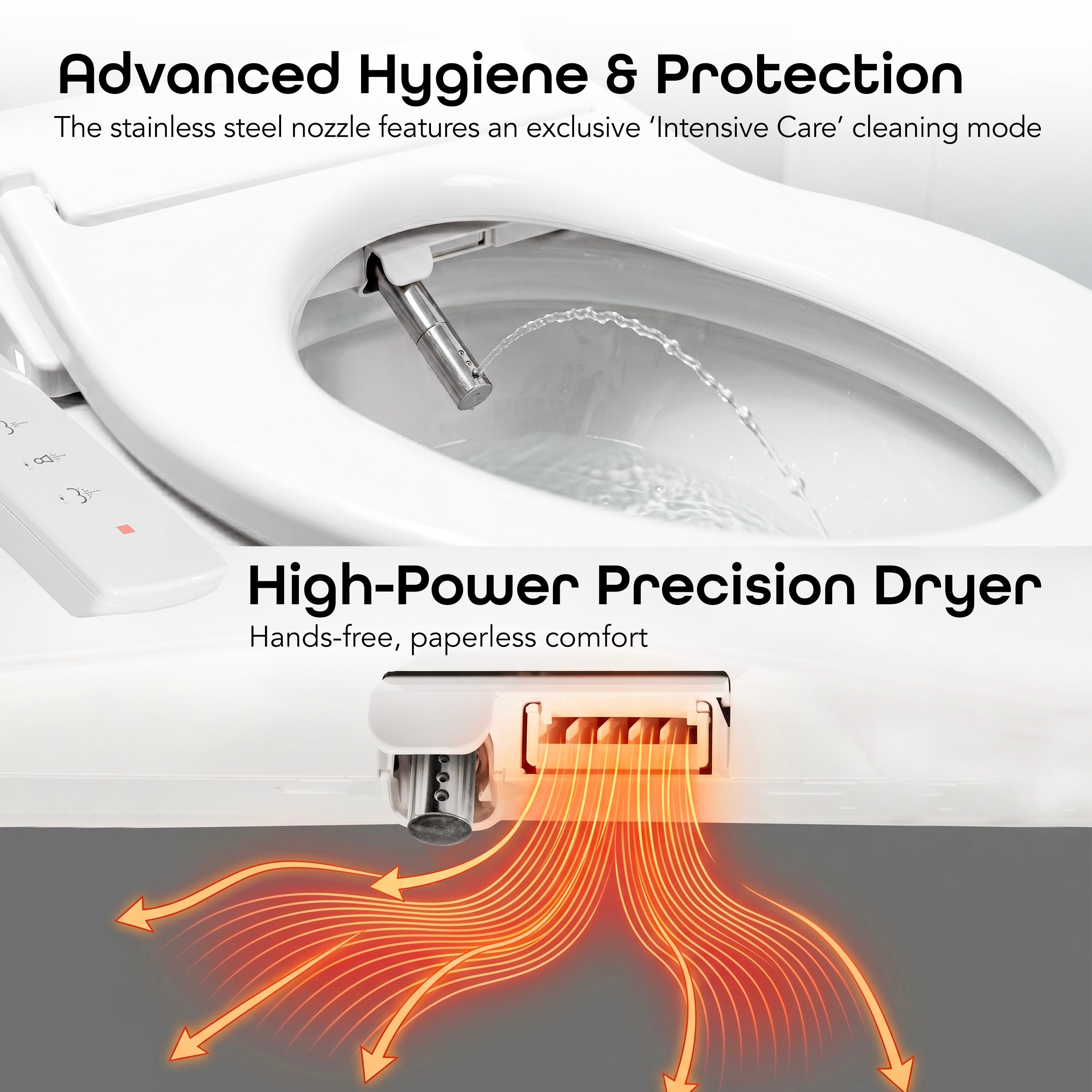 BidetMate 1500 Series electric bidet seat — hygiene and sterilization feature graphic