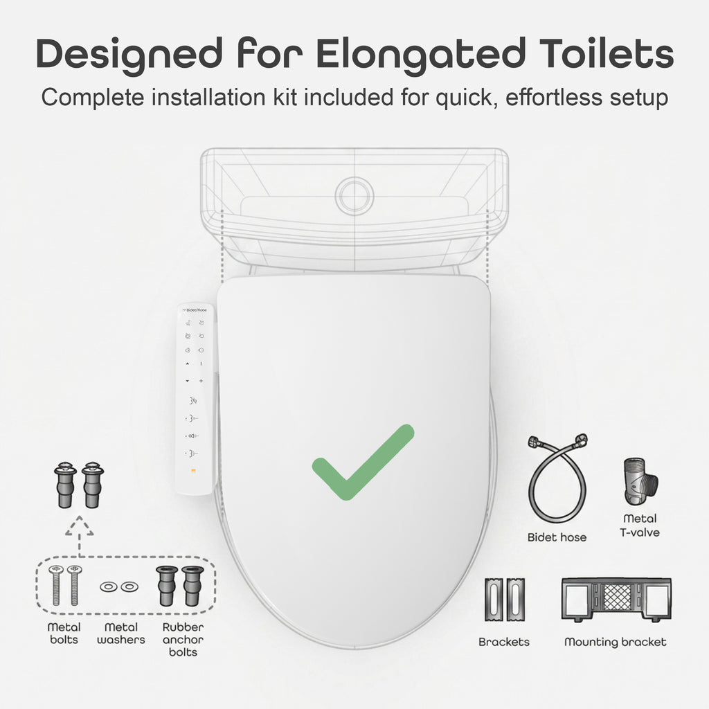 BidetMate 1500 Series electric bidet seat — hygiene and sterilization feature graphic (3)
