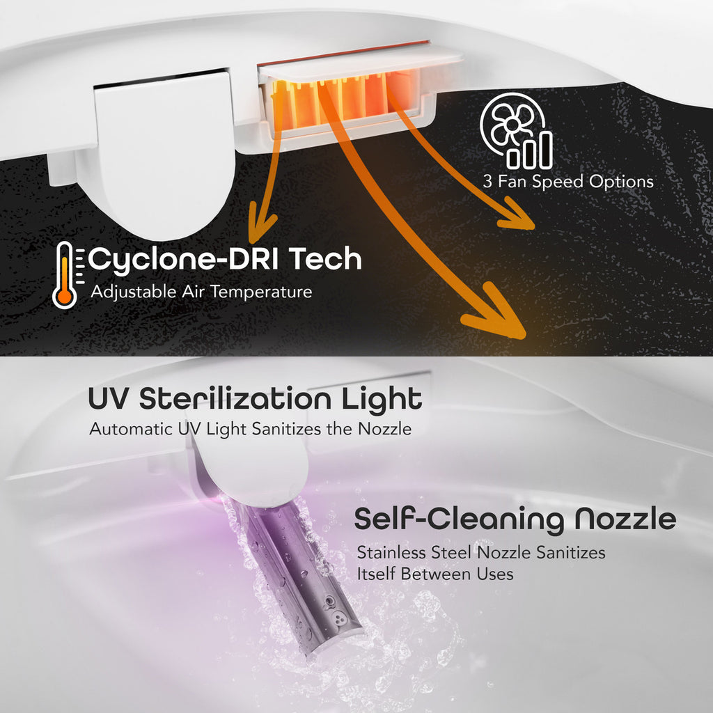 BidetMate 3000 Series electric bidet seat — warm-air dryer feature graphic