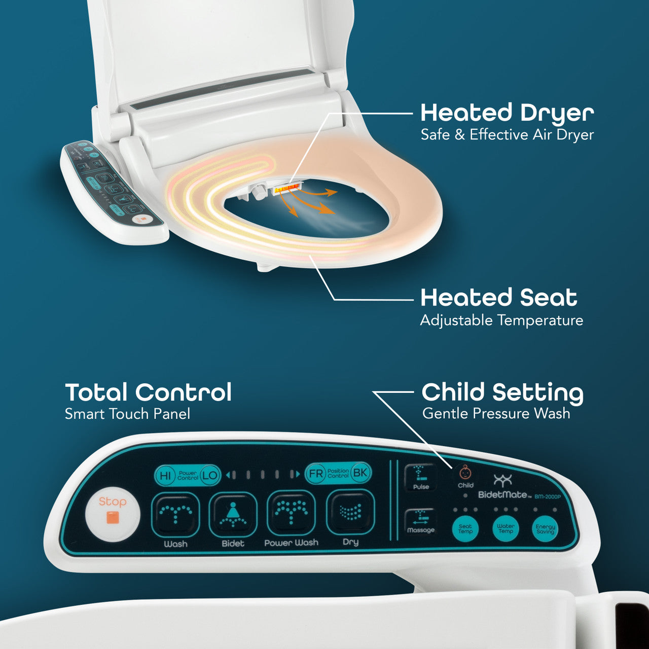 BidetMate 2000 Series electric bidet seat — warm-air dryer feature graphic