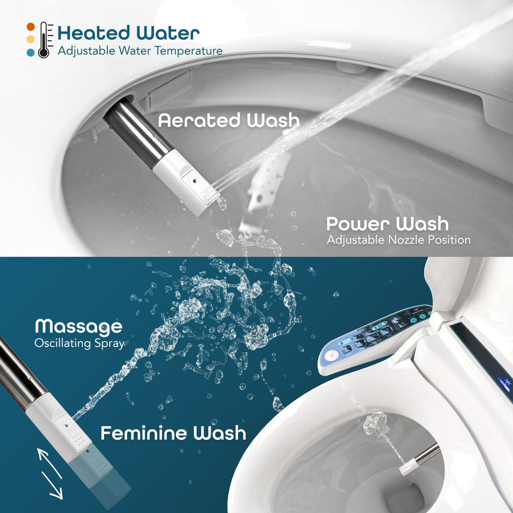 BidetMate 2000 Series electric bidet seat — self-cleaning nozzle and wash spray detail